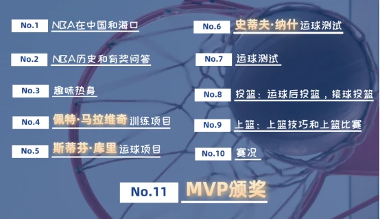 篮球的训练技巧_1